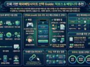 픽보스와 배팅나무가 보증하는 해외배팅사이트 추천 목록: 인투88 활용법