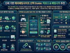 픽보스와 배팅나무가 보증하는 해외배팅사이트 추천 목록: 인투88 활용법