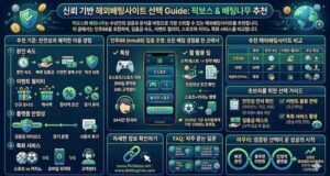 픽보스와 배팅나무가 보증하는 해외배팅사이트 추천 목록: 인투88 활용법