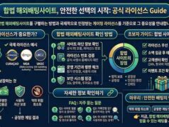 먹튀 걱정 없는 합법 해외배팅사이트 찾기: 공식 라이선스 확인의 중요성