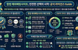 먹튀 걱정 없는 합법 해외배팅사이트 찾기: 공식 라이선스 확인의 중요성