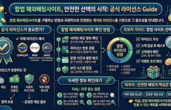 먹튀 걱정 없는 합법 해외배팅사이트 찾기: 공식 라이선스 확인의 중요성