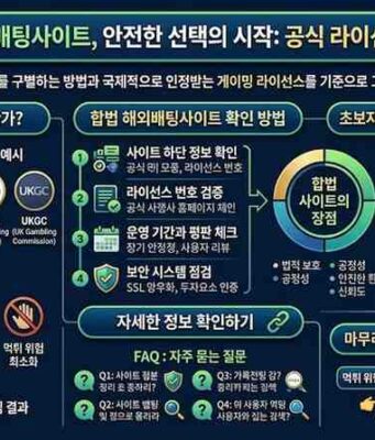 먹튀 걱정 없는 합법 해외배팅사이트 찾기: 공식 라이선스 확인의 중요성