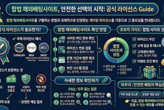 먹튀 걱정 없는 합법 해외배팅사이트 찾기: 공식 라이선스 확인의 중요성