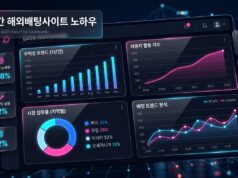 수년간 해외배팅사이트 노하우 수년간 해외배팅사이트 노하우