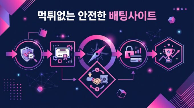 먹튀없는 안전한 배팅사이트: 안전한 배팅의 나침반을 찾는 방법 먹튀없는 안전한 배팅사이트