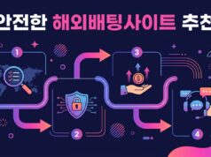 안전한 해외배팅사이트 추천: 배팅나무의 노하우로 찾기 안전한 해외배팅사이트 추천