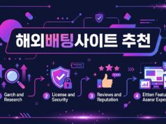 해외배팅사이트 추천: 안전하고 신뢰할 수 있는 이용처를 찾는 방법 해외배팅사이트 추천
