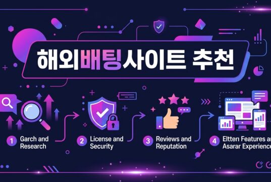 해외배팅사이트 추천: 안전하고 신뢰할 수 있는 이용처를 찾는 방법 해외배팅사이트 추천