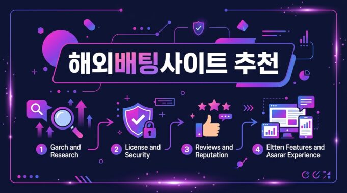 해외배팅사이트 추천