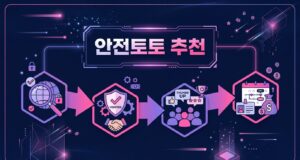안전토토 추천: 신뢰할 수 있는 이용처를 찾는 방법 안전토토 추천