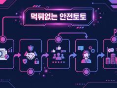 먹튀없는 안전토토 추천 방법: 신뢰할 수 있는 배팅사이트 찾기 먹튀없는 안전토토