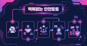 먹튀없는 안전토토 추천 방법: 신뢰할 수 있는 배팅사이트 찾기 먹튀없는 안전토토